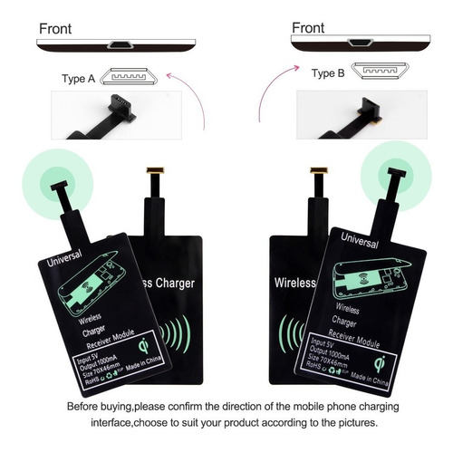 1 Cargador Inalámbrico Receptor Qi Android Tipo A/b O iPhone