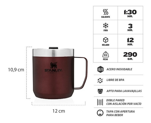 Imagen 2 de 3 de Taza Térmica Stanley Camp Mug Stanley 354ml Acero Inoxidable