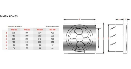 Extractor De Aire, Soler Y Palu, Modelo Hae 300