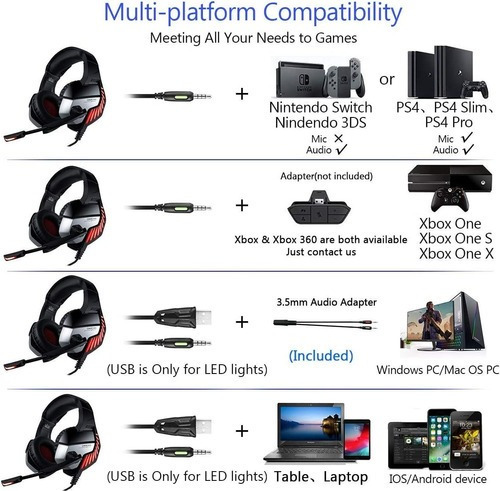 Auricular Gamer Onikuma K5 Pro Gaming Play Ps4 Pc Juegos Negro Con Rojo