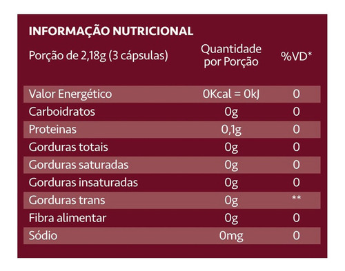 Imagem 2 de 2 de Maca Ultra 2000mg 100% Premium 90 Cápsulas Maxinutri