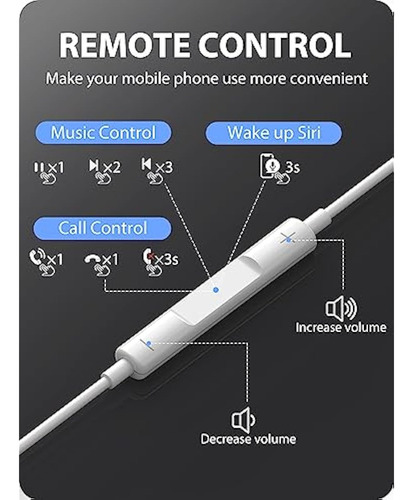 Paquete De 2 Auriculares Para iPhone Con Conector