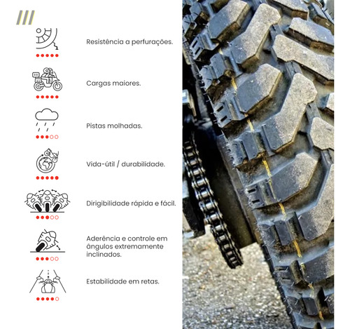 Pneu Ktm 890 Adventure 150/70 B18 70h Mitas E-07 Dakar