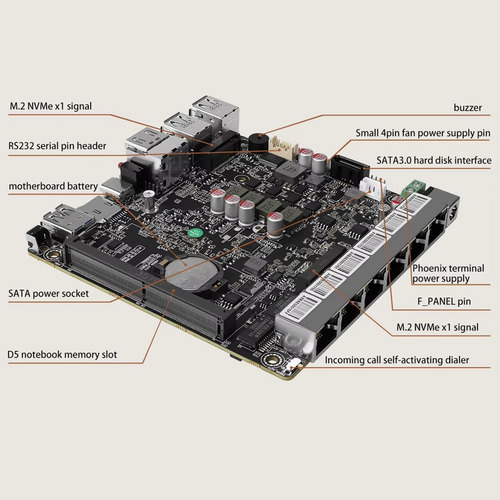 6 Lan 2.5g Firewall Router 12th Gen In?el N150 6x I226-v Min