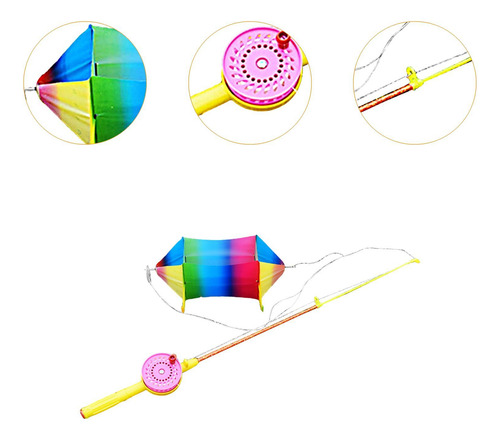Kite Box Kite 3d Actividades De Juegos Al Aire Libre Cometa