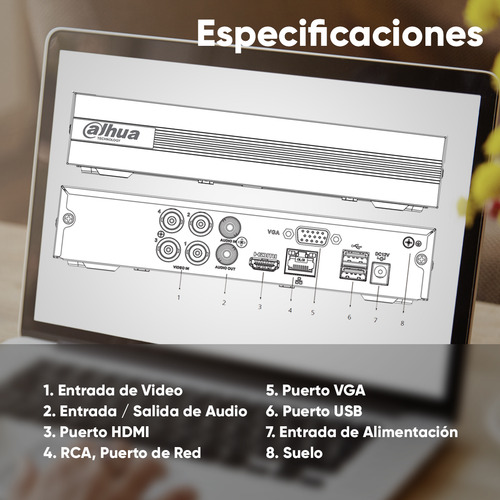 Dahua Kit Cctv 4 Cámaras Full Color + Hdd 500gb Y Accesorios Color Blanco