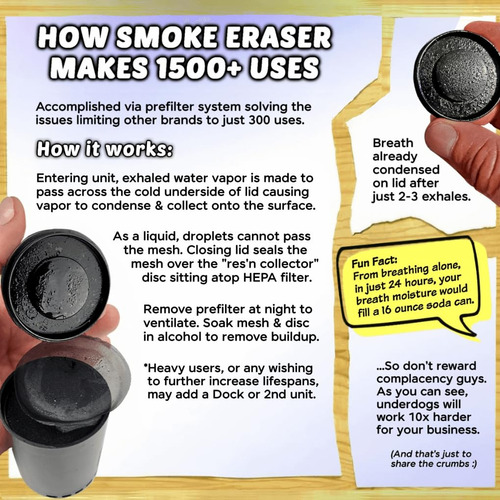 Smoke Eraser Pros 3000 Exhalaciones Prefiltros Mejorados