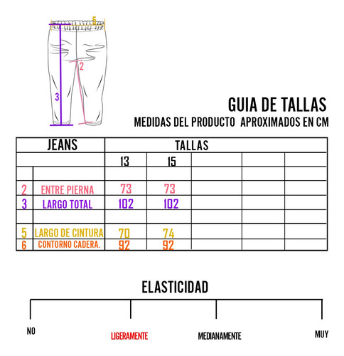 Jeans Para Dama Básico Deslavado