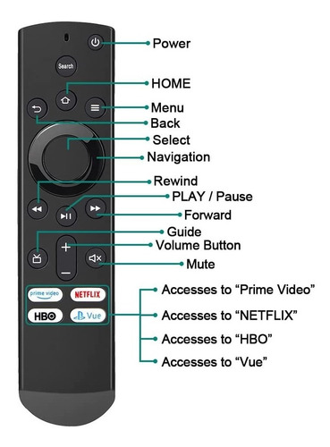 Imagen 4 de 6 de Control Para Para Insignia Y Toshiba Fire Tv Edition Solo Tv