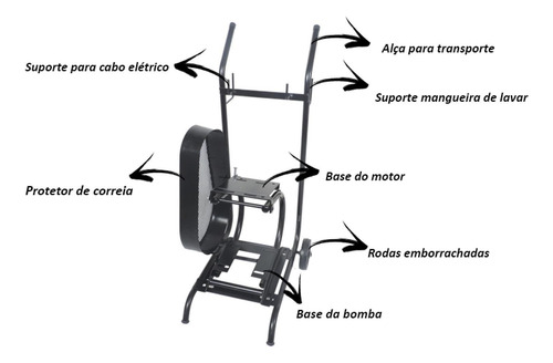 Carrinho E Base Para Lavadora De Alta Pressão Com Capa