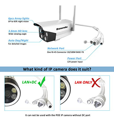 Adaptador Divisor De Alimentación Por Ethernet Bawofu Active