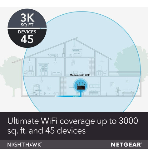 Netgear Nighthawk Cable Módem Wifi Router Combo (c7800) - Co