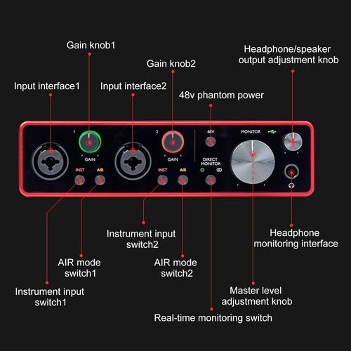 Interfaz De Audio Usb De Tercera Generación, Alta Fidelidad
