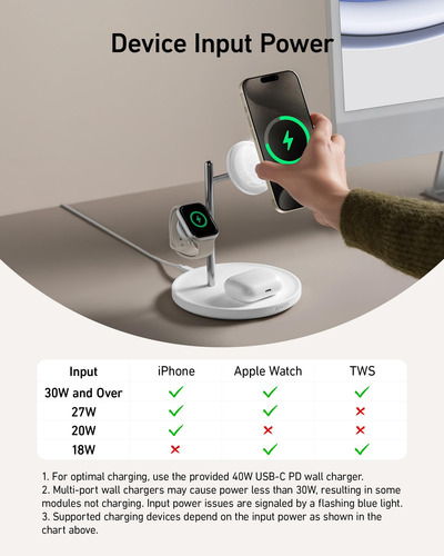 Soporte De Carga Inalámbrico Anker Maggo 3 En 1 Para iPhone