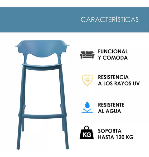 Set 20 Sillas Periqueras Modernas Bar Barra Restaurant Acabado De La Estructura Periquera Color Azul