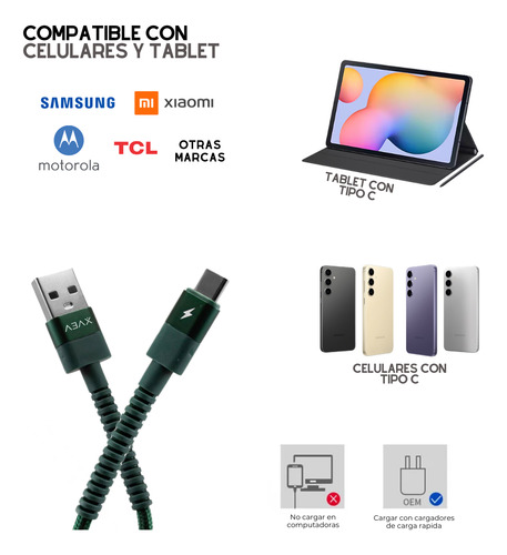 Cable Tipo C Mallado Carga Rapida Y Datos P/ Celular Tablet Verde Oscuro