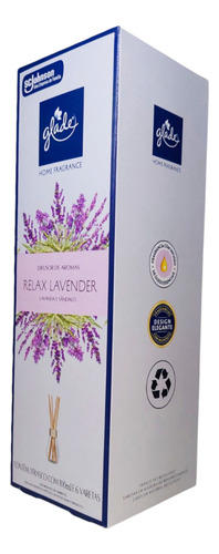 Difusor De Aromas Glade Kit Com 2 Fragrâncias De 100ml