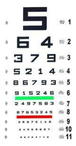 Tablas De Snellen X 3 Unidades