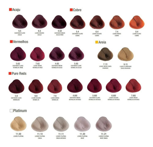 Tintura Para Cabelo Alfaparf Evolution Of The Color Cube Tom 7MRB Metallic