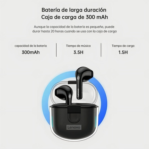 Audífonos Inalámbricos Livepods Lenovo Lp12 Bluetooth Blanco