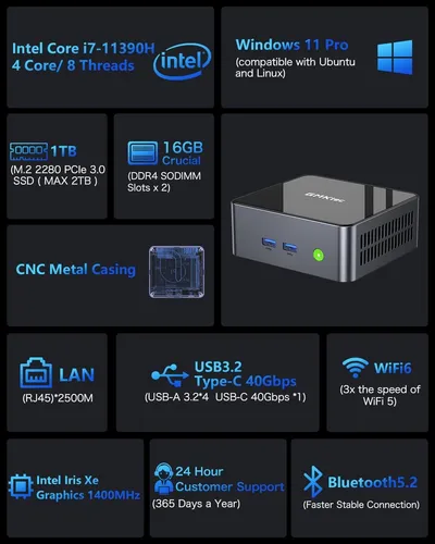 Mini pc i7 ssd deals