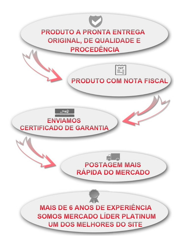 Imagem 2 de 4 de Escapulário Placa São Jorge E Sagrado Coração Jesus Aço Inox