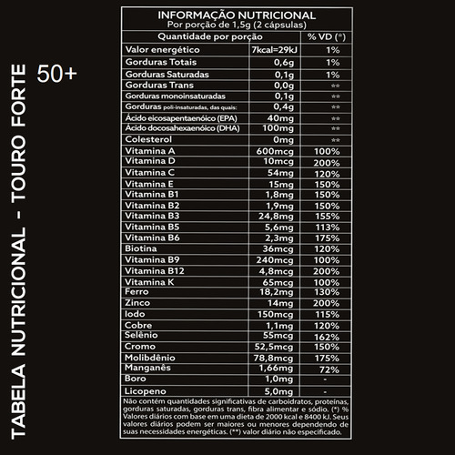 Touro Forte 50+ For Man Mega Vitaminas - Alisson Nutrition Sem Sabor