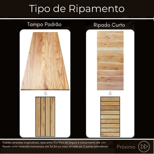 Conjunto De Tampos Sob Medida Para Móveis Planejados Premium