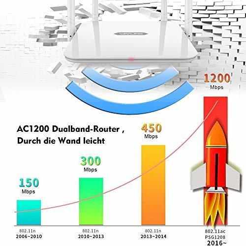 Wifi Gigabit Wavlink 1200 Mbps Inalambrico Doble Banda