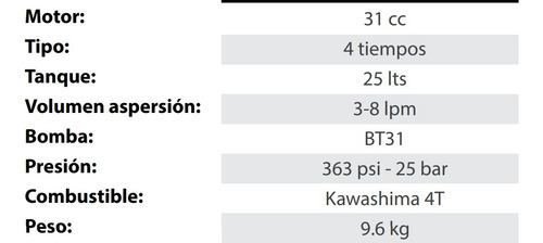 Fumigadora 4 Tiempos Kawashima Ak31