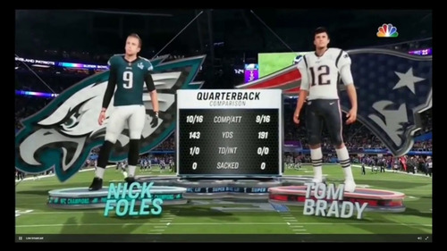 Madden 19 Xbox One Nuevo
