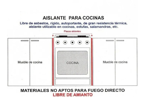 Placa Aislante Termica Cocina Horno No Toxico
