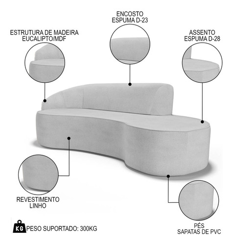 Sofá Living 3 Lugares 210cm Braço Esquerdo Mozart Linho Cza Cor Cinza