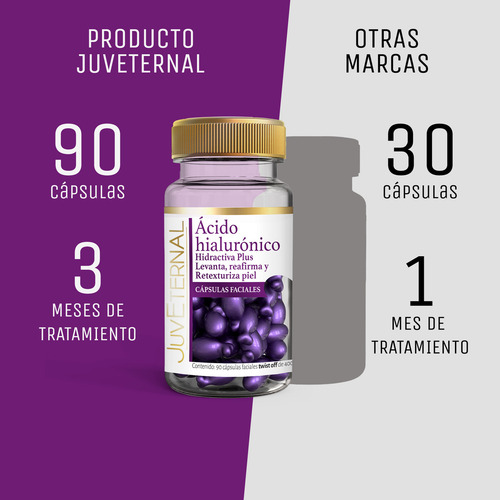 JUVETERNAL Cápsulas Faciales de Ácido Hialurónico 2x1 90 cápsulas c/u Twist-Off Hidrata, Rellena y Suaviza tu Piel