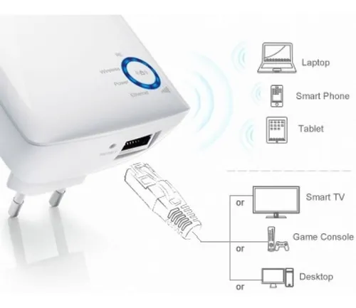 Tp-link, Extensor De Rango Inalámbrico N 300mbps, Tl-wa850re