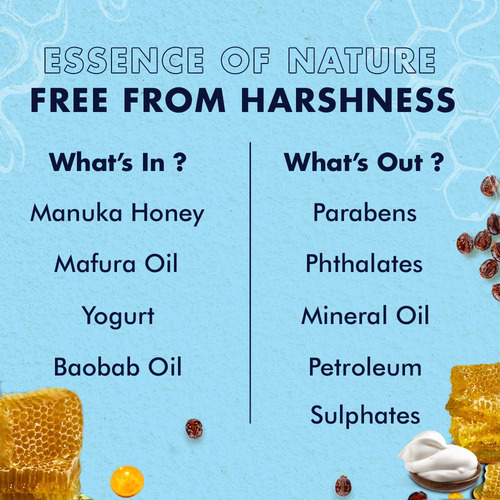 Tratamiento Sin Enjuague Sheamoisture, Miel De Manuka Y Yogu