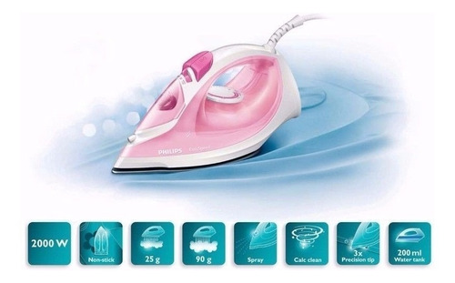 Imagen 4 de 8 de Plancha Vapor Gc 1022 Philips