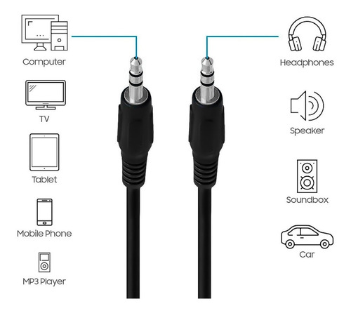Imagen 3 de 10 de Cable Auxiliar De Audio Estéreo Macho A Macho 1 Metro - Otec