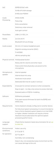 Para Home Assistant Voice Preview Edition Esp32-s3 Soc Com 1