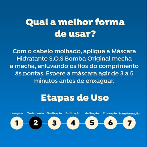 Máscara De Hidratação Sos Bomba Original Salon Line 1kg