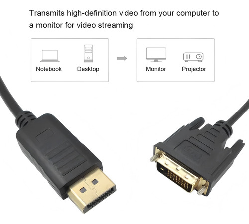 Cable Conector Macho Adaptador Dp A Dvi 1080p 1.8m Display