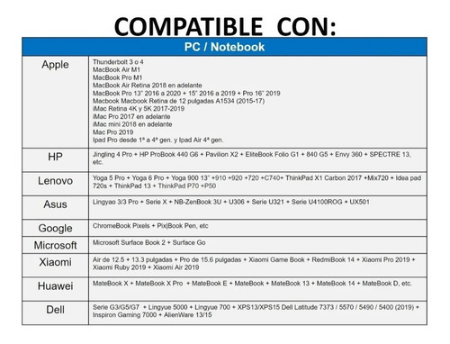 Imagen 7 de 9 de Hub Adaptador Usb3.0 Tipo C 6 En 1 Hdmi Para Macbook Windows