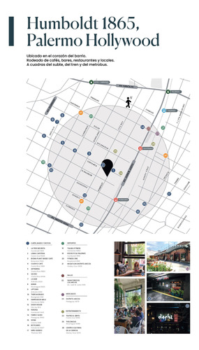 Departamento 3 Ambientes A Estrenar Venta Palermo