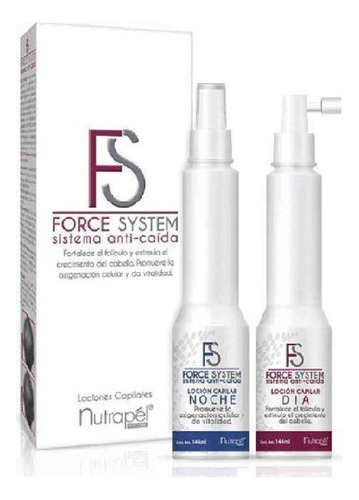 Nutrapel Force System Sistema Anticaida + Shampoo Force