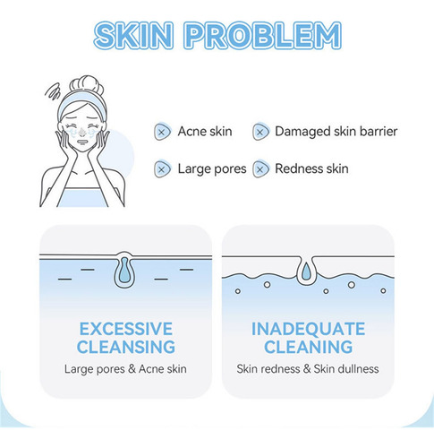 B New Laikou Leche Limpiadora Facial Limpiadora Poros Refre