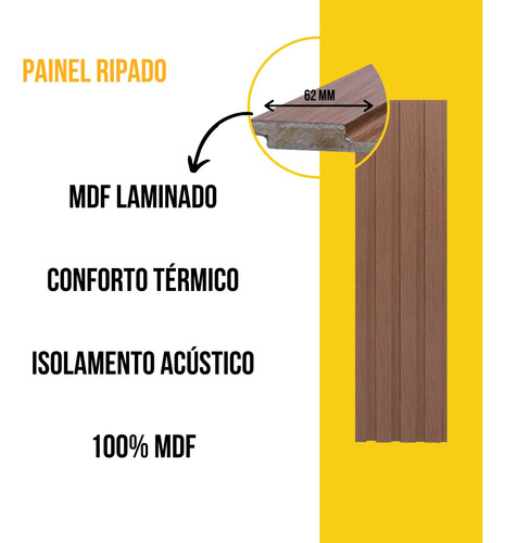 Panel de MDF con listones de pared de 1,36 m x 1,