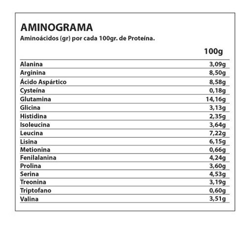 Imagen 5 de 6 de Proteina Vegana Vegan Shake 1 Kg. Winkler Nutrition