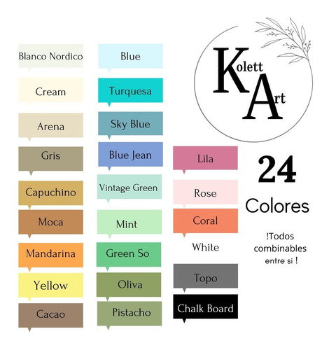 Pintura Tiza - Chalk Paint - Kolett Art