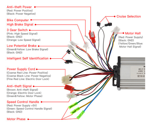 Para Controlador Universal Sin Escobillas De 350w 36/48v