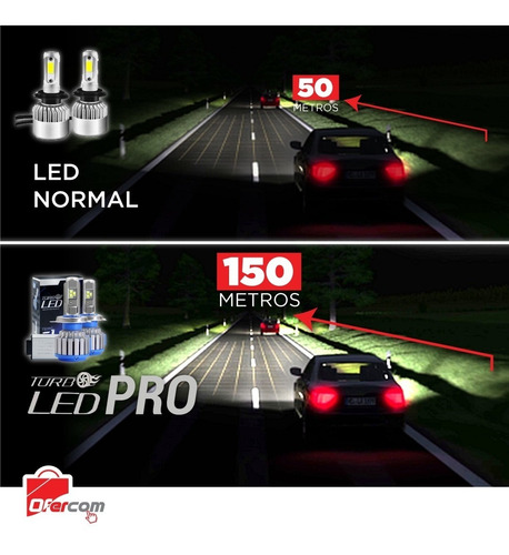 Focos Turbo Led 18.000 Lúmenes Originales 3 Años De Garantía